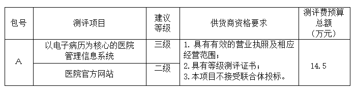 微信截圖_20221104093505.png