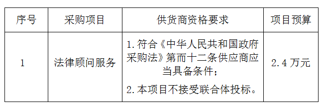 微信截圖_20230207102711.png